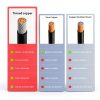 ELFCULB Solar to XT60i Cable 10AWG Tinned Copper-4